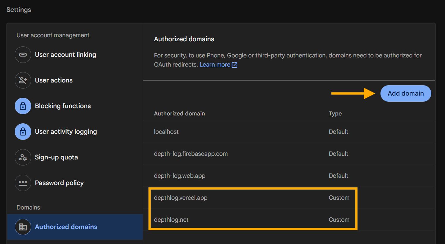 Firebase auth domains settings